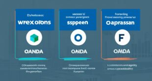forex com vs oanda reddit