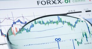 forex com vs oanda spreads