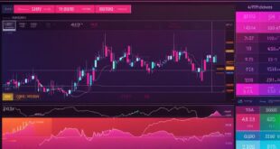 oanda live forex rates